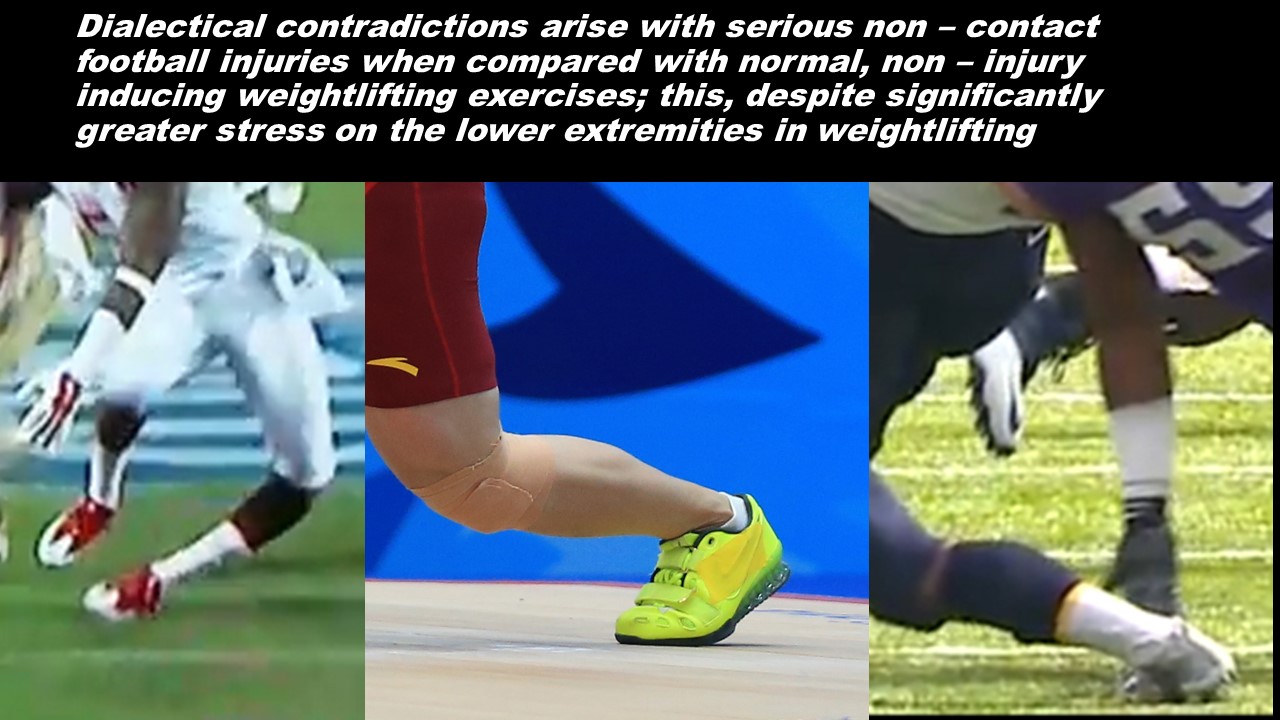 Achilles Tendon Ruptures and the NFL Sportivny Press